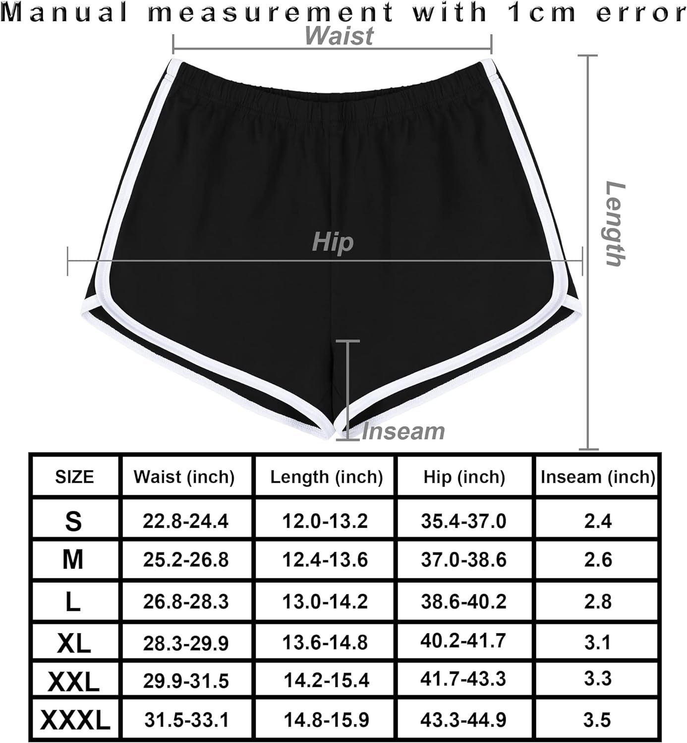 "Ultimate Comfort: 5-Pack of Soft Cotton Booty Shorts for Women - Perfect for Yoga, Sports, and Workouts!"