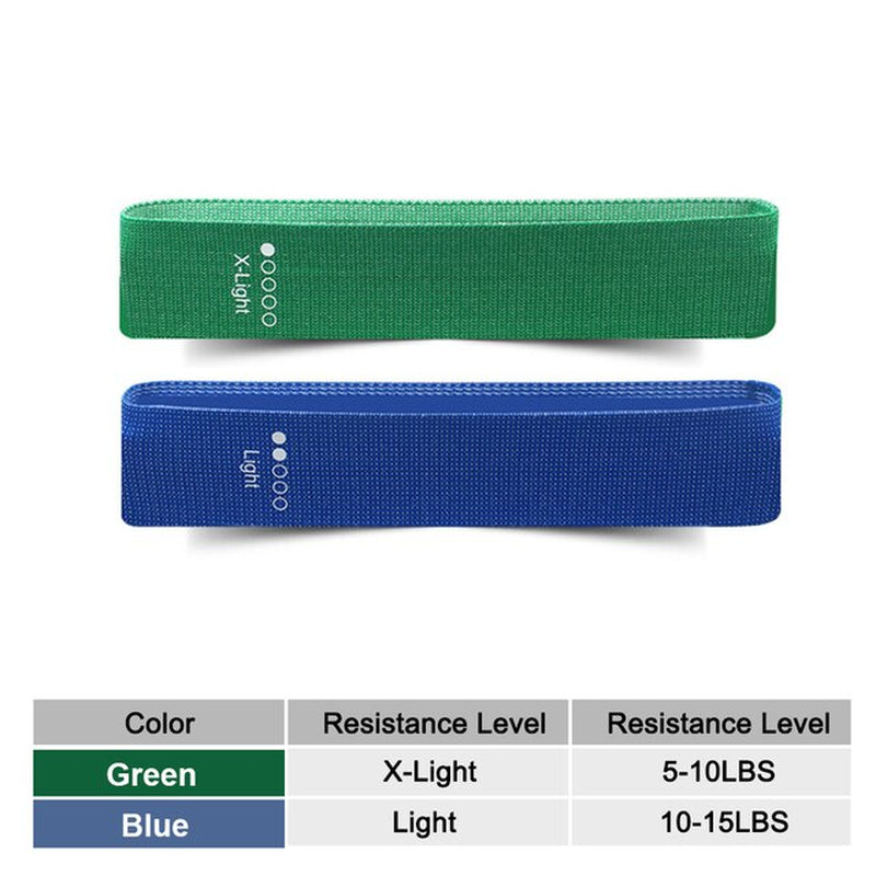 "Ultimate Resistance Loop Bands Set for a Powerful Home Workout - Achieve Your Fitness Goals with 5 Non-Slip Fabric Bands of Varying Intensity!"