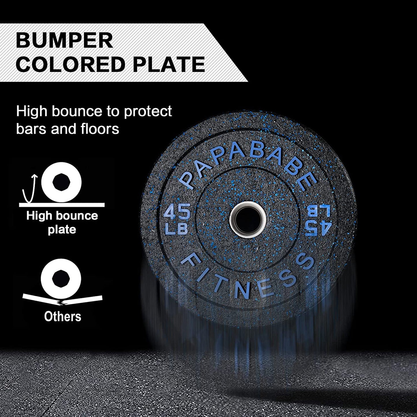 "Ultimate Performance Bumper Plates: Boost Your Strength Training with High-Bounce Olympic Weight Plates in Vibrant Colored Fleck-Rubber!"