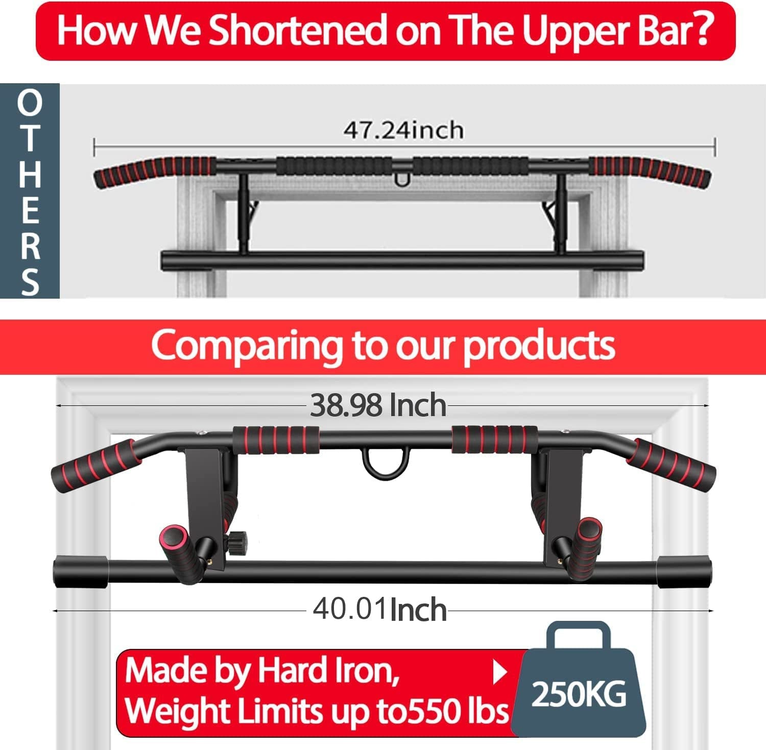 "Ultimate Upper Body Fitness: Doorway Pull-Up Bar for Total Workout Bliss!"