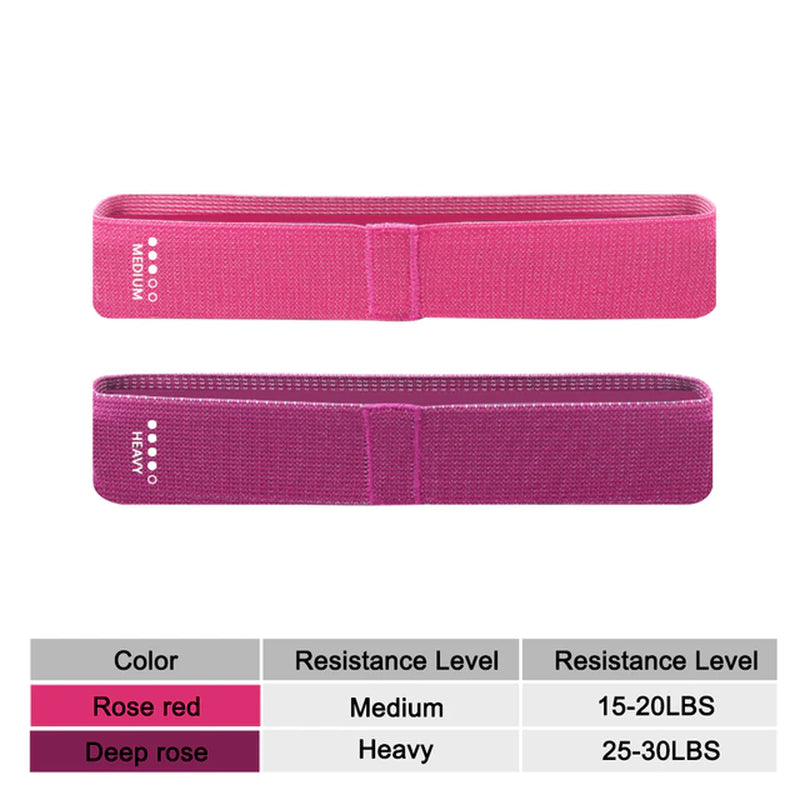 "Ultimate Resistance Loop Bands Set for a Powerful Home Workout - Achieve Your Fitness Goals with 5 Non-Slip Fabric Bands of Varying Intensity!"