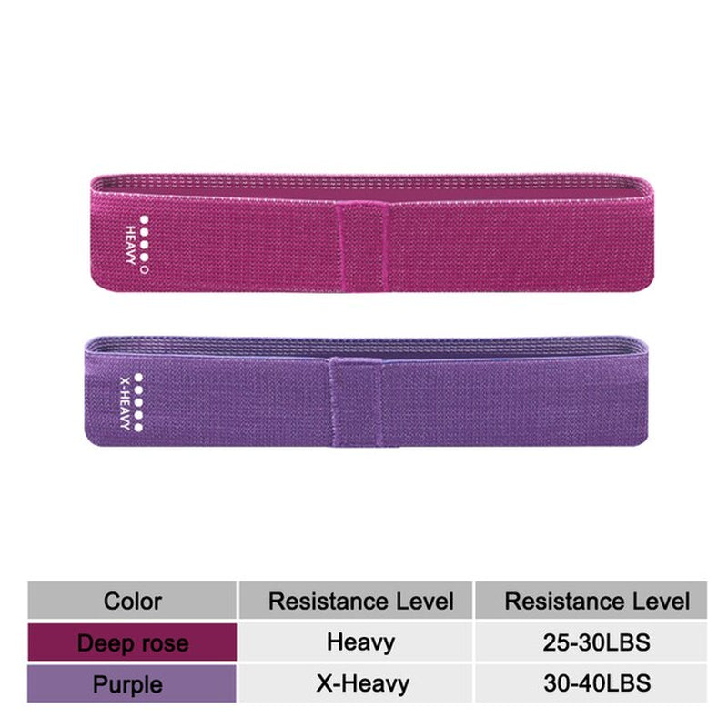 "Ultimate Resistance Loop Bands Set for a Powerful Home Workout - Achieve Your Fitness Goals with 5 Non-Slip Fabric Bands of Varying Intensity!"