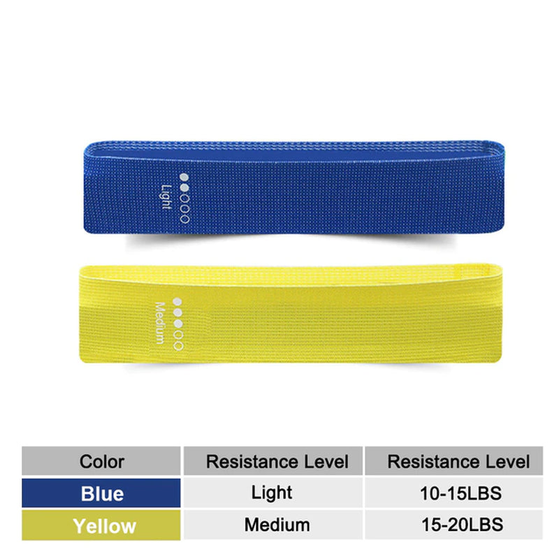 "Ultimate Resistance Loop Bands Set for a Powerful Home Workout - Achieve Your Fitness Goals with 5 Non-Slip Fabric Bands of Varying Intensity!"