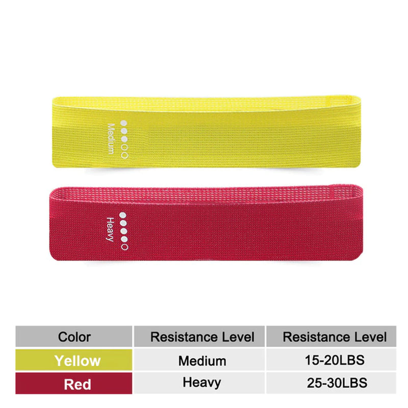 "Ultimate Resistance Loop Bands Set for a Powerful Home Workout - Achieve Your Fitness Goals with 5 Non-Slip Fabric Bands of Varying Intensity!"