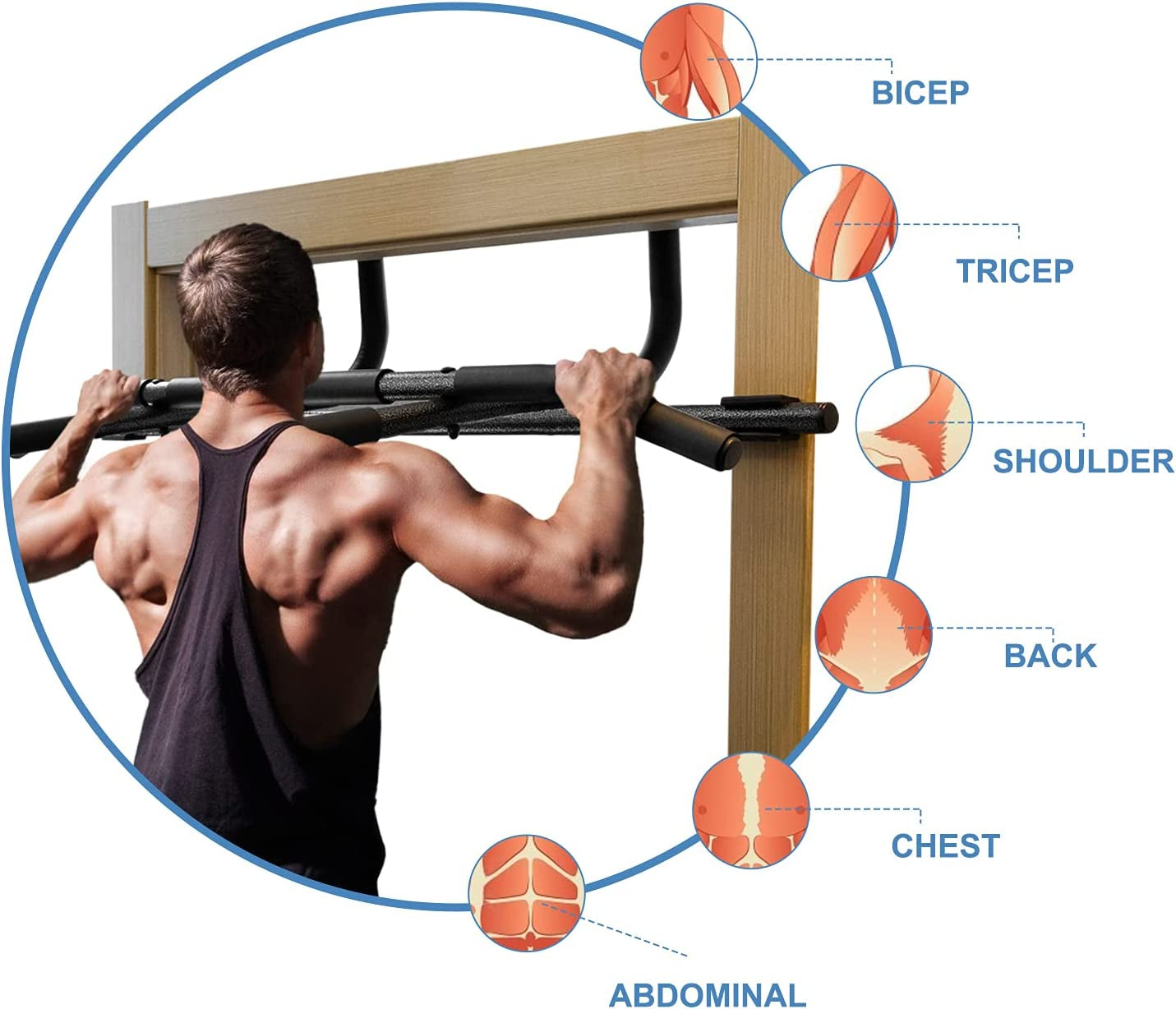 "Ultimate Doorway Pull-Up Bar: Unleash Your Strength with Multi-Grip Chin up Bar and Home Gym"