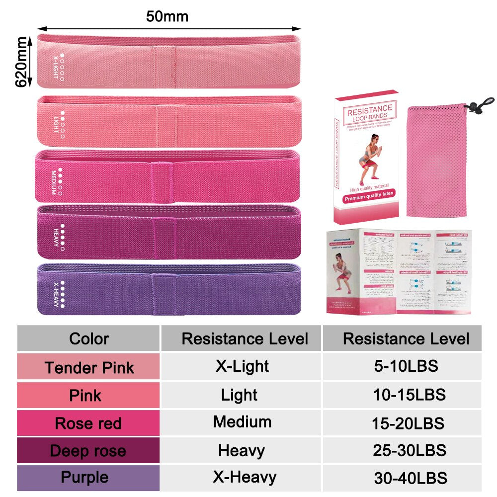 "Ultimate Resistance Loop Bands Set for a Powerful Home Workout - Achieve Your Fitness Goals with 5 Non-Slip Fabric Bands of Varying Intensity!"